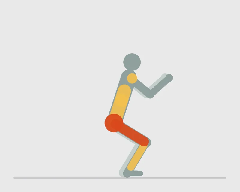 1.5 Rep Bodyweight Squats, end position