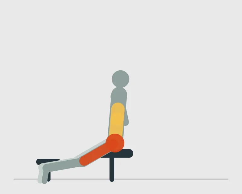 Glute Ham Raise, start position