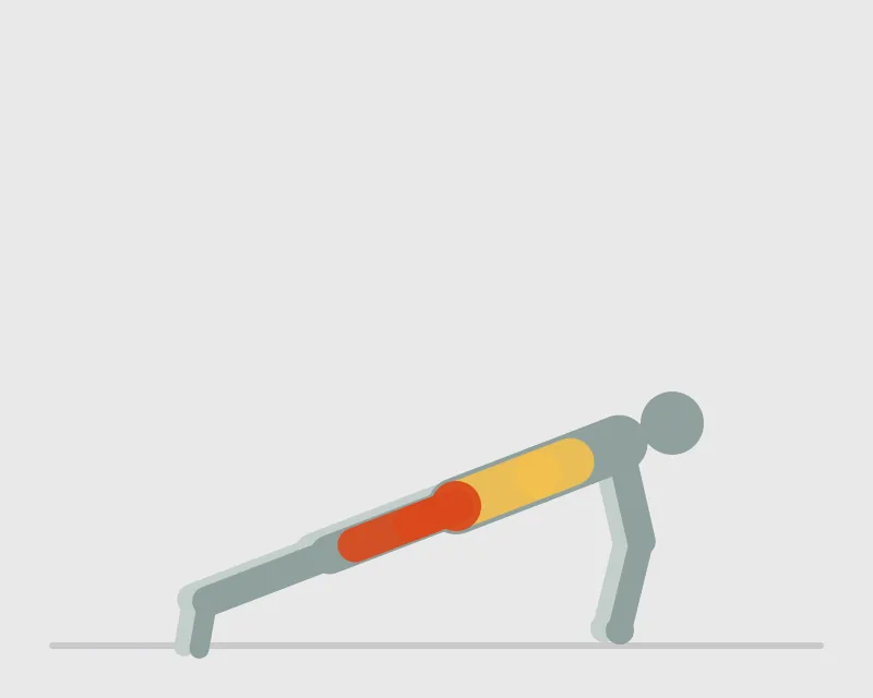 Groiners, start position